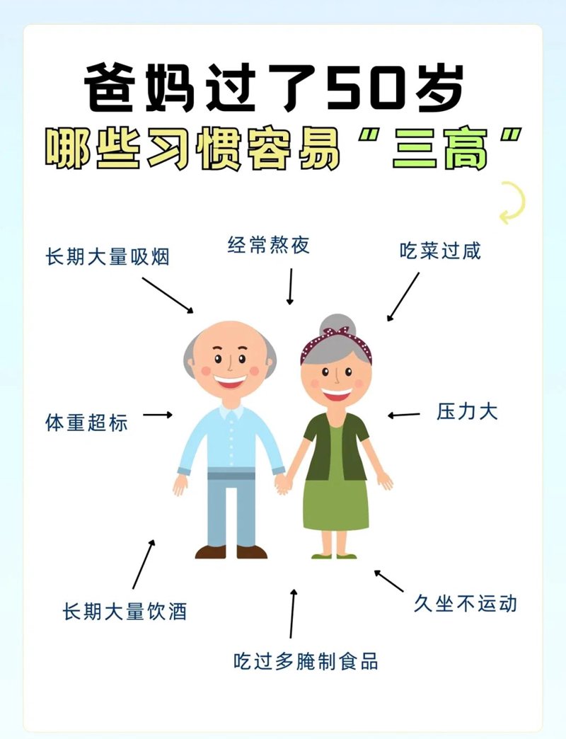 养老社区：未来老人的幸福乐园