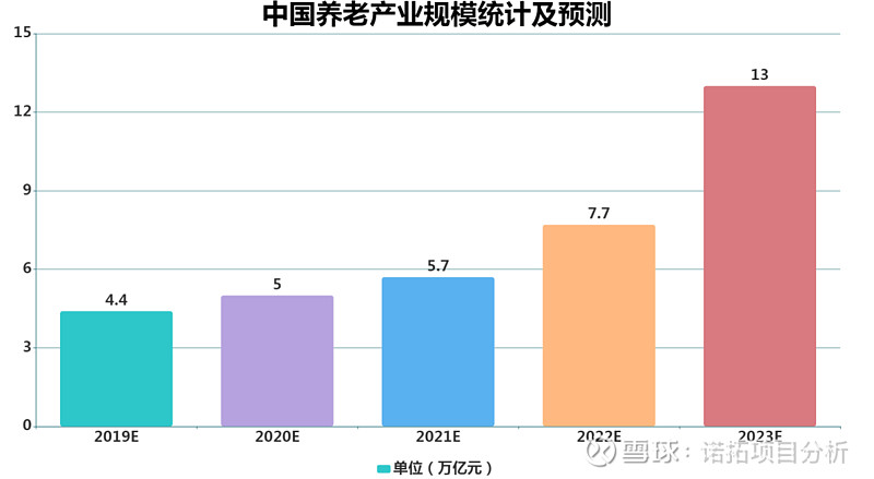 湖南养老院：传统与现代的融合之路