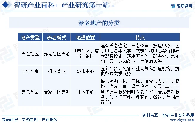 湖南养老院：政府扶持与民间探索并行之路
